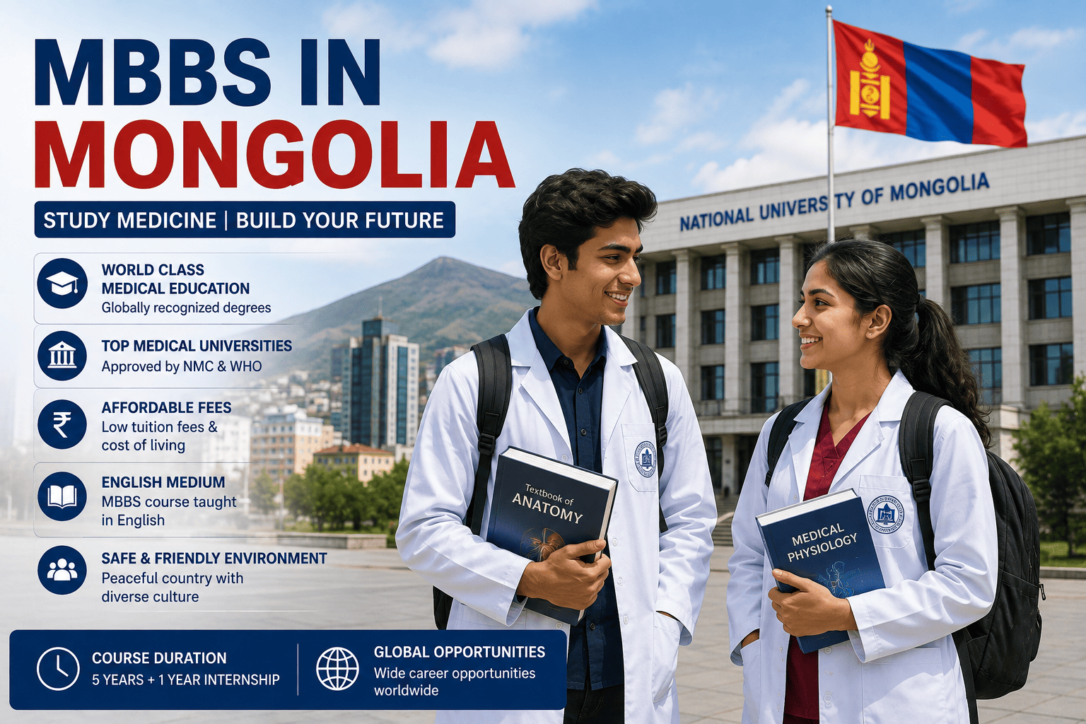 MBBS In magnolia