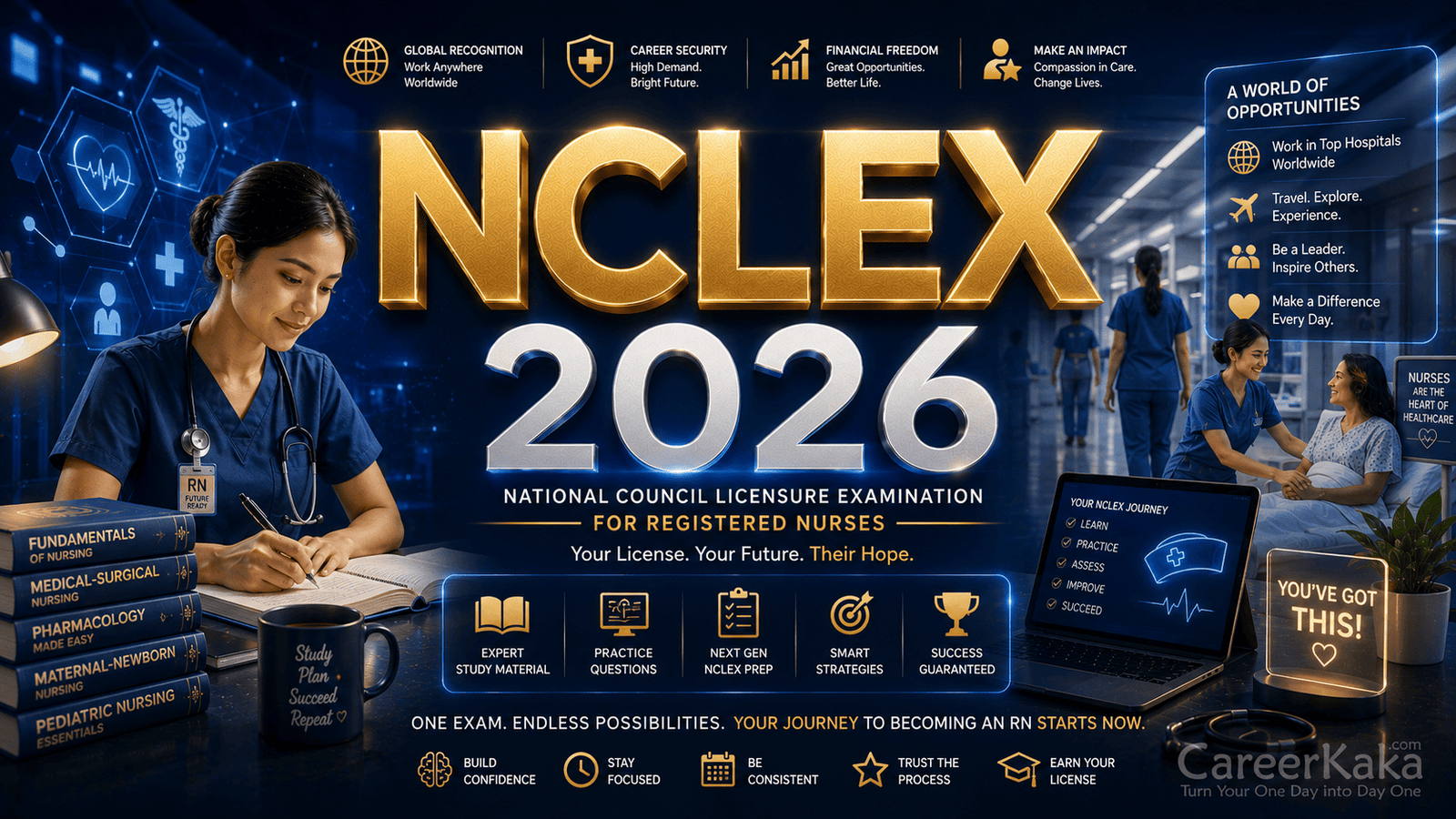 NCLEX - RN