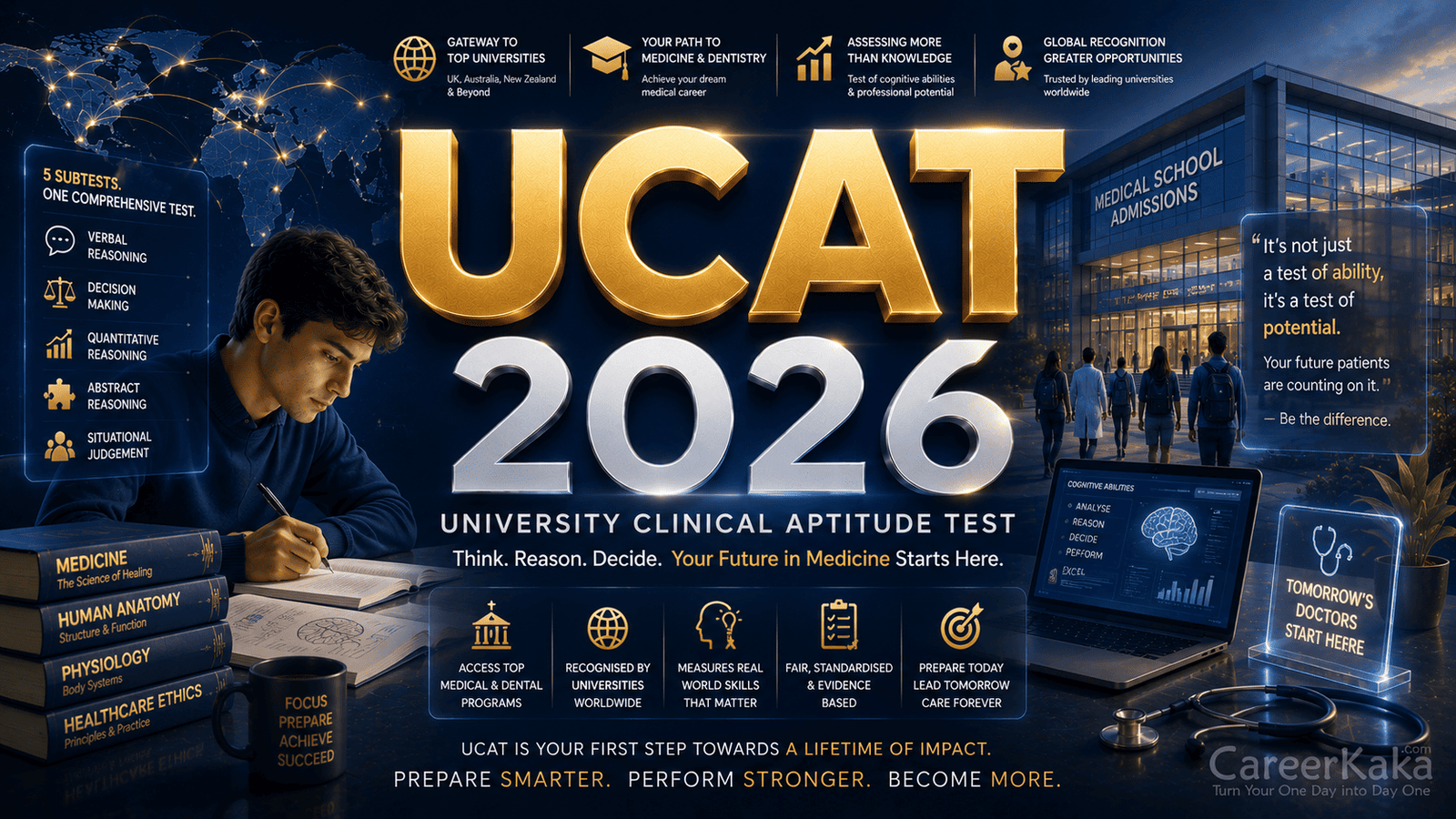 UCAT
